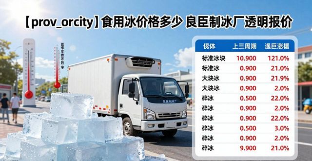 玄武食用冰价格多少 良臣制冰厂透明报价